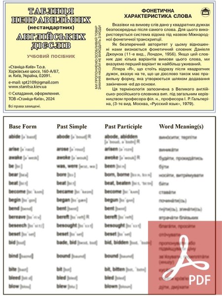 Таблиця неправильних (нестандартних) англійських дієслів (EN-UA)